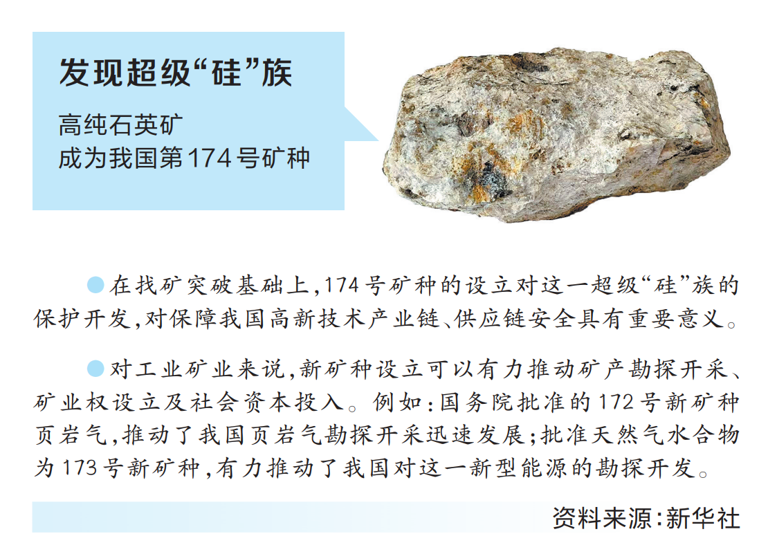 高纯石英矿成为我国新矿种 河南、新疆等地发现多处高纯石英矿,新矿种系我省申报 高纯石英矿成为我国新矿种 河南、新疆等地发现多处高纯石英矿,新矿种系我省申报